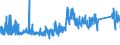 CN 73071910 /Exports /Unit = Prices (Euro/ton) /Partner: Finland /Reporter: Eur27_2020 /73071910:Tube or Pipe Fittings of Cast Iron (Excl. of Non-malleable)