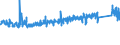CN 73071910 /Exports /Unit = Prices (Euro/ton) /Partner: Switzerland /Reporter: Eur27_2020 /73071910:Tube or Pipe Fittings of Cast Iron (Excl. of Non-malleable)