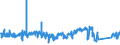 CN 73071990 /Exports /Unit = Prices (Euro/ton) /Partner: Belgium /Reporter: Eur27_2020 /73071990:Cast Tube or Pipe Fittings of Steel