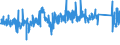 KN 73072390 /Exporte /Einheit = Preise (Euro/Tonne) /Partnerland: Niederlande /Meldeland: Eur27_2020 /73072390:Rohrformstücke, Rohrverschlußstücke und Rohrverbindungsstücke, aus Nichtrostendem Stahl, zum Stumpfschweißen (Ausg. Gegossen Sowie Bogen und Winkel)