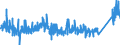 KN 73072390 /Exporte /Einheit = Preise (Euro/Tonne) /Partnerland: Ver.koenigreich /Meldeland: Eur27_2020 /73072390:Rohrformstücke, Rohrverschlußstücke und Rohrverbindungsstücke, aus Nichtrostendem Stahl, zum Stumpfschweißen (Ausg. Gegossen Sowie Bogen und Winkel)
