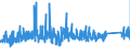 KN 73072390 /Exporte /Einheit = Preise (Euro/Tonne) /Partnerland: Griechenland /Meldeland: Eur27_2020 /73072390:Rohrformstücke, Rohrverschlußstücke und Rohrverbindungsstücke, aus Nichtrostendem Stahl, zum Stumpfschweißen (Ausg. Gegossen Sowie Bogen und Winkel)