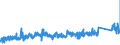 KN 73072390 /Exporte /Einheit = Preise (Euro/Tonne) /Partnerland: Spanien /Meldeland: Eur27_2020 /73072390:Rohrformstücke, Rohrverschlußstücke und Rohrverbindungsstücke, aus Nichtrostendem Stahl, zum Stumpfschweißen (Ausg. Gegossen Sowie Bogen und Winkel)