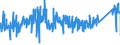 KN 73072390 /Exporte /Einheit = Preise (Euro/Tonne) /Partnerland: Belgien /Meldeland: Eur27_2020 /73072390:Rohrformstücke, Rohrverschlußstücke und Rohrverbindungsstücke, aus Nichtrostendem Stahl, zum Stumpfschweißen (Ausg. Gegossen Sowie Bogen und Winkel)