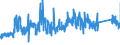 KN 73072390 /Exporte /Einheit = Preise (Euro/Tonne) /Partnerland: Finnland /Meldeland: Eur27_2020 /73072390:Rohrformstücke, Rohrverschlußstücke und Rohrverbindungsstücke, aus Nichtrostendem Stahl, zum Stumpfschweißen (Ausg. Gegossen Sowie Bogen und Winkel)