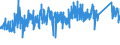KN 73072390 /Exporte /Einheit = Preise (Euro/Tonne) /Partnerland: Oesterreich /Meldeland: Eur27_2020 /73072390:Rohrformstücke, Rohrverschlußstücke und Rohrverbindungsstücke, aus Nichtrostendem Stahl, zum Stumpfschweißen (Ausg. Gegossen Sowie Bogen und Winkel)