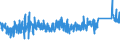 KN 73072390 /Exporte /Einheit = Preise (Euro/Tonne) /Partnerland: Schweiz /Meldeland: Eur27_2020 /73072390:Rohrformstücke, Rohrverschlußstücke und Rohrverbindungsstücke, aus Nichtrostendem Stahl, zum Stumpfschweißen (Ausg. Gegossen Sowie Bogen und Winkel)