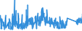 KN 73072390 /Exporte /Einheit = Preise (Euro/Tonne) /Partnerland: Rumaenien /Meldeland: Eur27_2020 /73072390:Rohrformstücke, Rohrverschlußstücke und Rohrverbindungsstücke, aus Nichtrostendem Stahl, zum Stumpfschweißen (Ausg. Gegossen Sowie Bogen und Winkel)