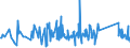 KN 73072390 /Exporte /Einheit = Preise (Euro/Tonne) /Partnerland: Moldau /Meldeland: Eur27_2020 /73072390:Rohrformstücke, Rohrverschlußstücke und Rohrverbindungsstücke, aus Nichtrostendem Stahl, zum Stumpfschweißen (Ausg. Gegossen Sowie Bogen und Winkel)