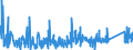 KN 73072390 /Exporte /Einheit = Preise (Euro/Tonne) /Partnerland: Kroatien /Meldeland: Eur27_2020 /73072390:Rohrformstücke, Rohrverschlußstücke und Rohrverbindungsstücke, aus Nichtrostendem Stahl, zum Stumpfschweißen (Ausg. Gegossen Sowie Bogen und Winkel)