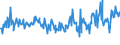 KN 73072990 /Exporte /Einheit = Preise (Euro/Tonne) /Partnerland: Frankreich /Meldeland: Europäische Union /73072990:Rohrformstcke, Rohrverschluástcke und Rohrverbindungsstcke, aus Nichtrostendem Stahl (Ausg. Gegossene Erzeugnisse, Erzeugnisse mit Gewinde Oder zum Stumpf- Oder zum Einschweiáen Sowie Flansche)