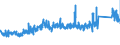 KN 73079100 /Exporte /Einheit = Preise (Euro/Tonne) /Partnerland: Schweden /Meldeland: Eur27_2020 /73079100:Rohrflansche aus Eisen Oder Stahl (Ausg. Gegossen Oder aus Nichtrostendem Stahl)