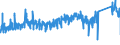 CN 73079210 /Exports /Unit = Prices (Euro/ton) /Partner: Finland /Reporter: Eur27_2020 /73079210:Sleeves of Iron or Steel, Threaded (Excl. Cast or of Stainless Steel)