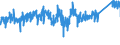 KN 73079910 /Exporte /Einheit = Preise (Euro/Tonne) /Partnerland: Niederlande /Meldeland: Eur27_2020 /73079910:Rohrformstücke, Rohrverschlußstücke und Rohrverbindungsstücke, aus Eisen Oder Stahl, mit Gewinde (Ausg. Gegossen Oder aus Nichtrostendem Stahl Sowie Flansche, Bogen, Winkel und Muffen)