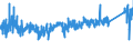 KN 73079910 /Exporte /Einheit = Preise (Euro/Tonne) /Partnerland: Deutschland /Meldeland: Eur27_2020 /73079910:Rohrformstücke, Rohrverschlußstücke und Rohrverbindungsstücke, aus Eisen Oder Stahl, mit Gewinde (Ausg. Gegossen Oder aus Nichtrostendem Stahl Sowie Flansche, Bogen, Winkel und Muffen)