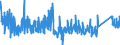 KN 73079910 /Exporte /Einheit = Preise (Euro/Tonne) /Partnerland: Griechenland /Meldeland: Eur27_2020 /73079910:Rohrformstücke, Rohrverschlußstücke und Rohrverbindungsstücke, aus Eisen Oder Stahl, mit Gewinde (Ausg. Gegossen Oder aus Nichtrostendem Stahl Sowie Flansche, Bogen, Winkel und Muffen)