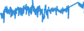 KN 73079910 /Exporte /Einheit = Preise (Euro/Tonne) /Partnerland: Schweden /Meldeland: Eur27_2020 /73079910:Rohrformstücke, Rohrverschlußstücke und Rohrverbindungsstücke, aus Eisen Oder Stahl, mit Gewinde (Ausg. Gegossen Oder aus Nichtrostendem Stahl Sowie Flansche, Bogen, Winkel und Muffen)