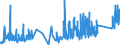KN 73079910 /Exporte /Einheit = Preise (Euro/Tonne) /Partnerland: Liechtenstein /Meldeland: Eur27_2020 /73079910:Rohrformstücke, Rohrverschlußstücke und Rohrverbindungsstücke, aus Eisen Oder Stahl, mit Gewinde (Ausg. Gegossen Oder aus Nichtrostendem Stahl Sowie Flansche, Bogen, Winkel und Muffen)