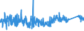 KN 73079910 /Exporte /Einheit = Preise (Euro/Tonne) /Partnerland: Tuerkei /Meldeland: Eur27_2020 /73079910:Rohrformstücke, Rohrverschlußstücke und Rohrverbindungsstücke, aus Eisen Oder Stahl, mit Gewinde (Ausg. Gegossen Oder aus Nichtrostendem Stahl Sowie Flansche, Bogen, Winkel und Muffen)