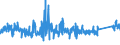 KN 73079910 /Exporte /Einheit = Preise (Euro/Tonne) /Partnerland: Estland /Meldeland: Eur27_2020 /73079910:Rohrformstücke, Rohrverschlußstücke und Rohrverbindungsstücke, aus Eisen Oder Stahl, mit Gewinde (Ausg. Gegossen Oder aus Nichtrostendem Stahl Sowie Flansche, Bogen, Winkel und Muffen)