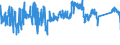 KN 73079910 /Exporte /Einheit = Preise (Euro/Tonne) /Partnerland: Polen /Meldeland: Eur27_2020 /73079910:Rohrformstücke, Rohrverschlußstücke und Rohrverbindungsstücke, aus Eisen Oder Stahl, mit Gewinde (Ausg. Gegossen Oder aus Nichtrostendem Stahl Sowie Flansche, Bogen, Winkel und Muffen)