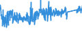 KN 73079910 /Exporte /Einheit = Preise (Euro/Tonne) /Partnerland: Ungarn /Meldeland: Eur27_2020 /73079910:Rohrformstücke, Rohrverschlußstücke und Rohrverbindungsstücke, aus Eisen Oder Stahl, mit Gewinde (Ausg. Gegossen Oder aus Nichtrostendem Stahl Sowie Flansche, Bogen, Winkel und Muffen)