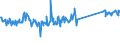 KN 73079980 /Exporte /Einheit = Preise (Euro/Tonne) /Partnerland: Italien /Meldeland: Eur27_2020 /73079980:Rohrformstücke, Rohrverschlussstücke und Rohrverbindungsstücke, aus Eisen Oder Stahl (Ausg. aus Gusseisen Oder aus Nicht Rostendem Stahl, Erzeugnisse mit Gewinde Oder Formstücke, Verschlussstücke und Verbindungsstücke zum Stumpfschweißen Sowie Flansche)