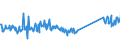 KN 73079980 /Exporte /Einheit = Preise (Euro/Tonne) /Partnerland: Ver.koenigreich /Meldeland: Eur27_2020 /73079980:Rohrformstücke, Rohrverschlussstücke und Rohrverbindungsstücke, aus Eisen Oder Stahl (Ausg. aus Gusseisen Oder aus Nicht Rostendem Stahl, Erzeugnisse mit Gewinde Oder Formstücke, Verschlussstücke und Verbindungsstücke zum Stumpfschweißen Sowie Flansche)