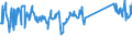 KN 73079980 /Exporte /Einheit = Preise (Euro/Tonne) /Partnerland: Daenemark /Meldeland: Eur27_2020 /73079980:Rohrformstücke, Rohrverschlussstücke und Rohrverbindungsstücke, aus Eisen Oder Stahl (Ausg. aus Gusseisen Oder aus Nicht Rostendem Stahl, Erzeugnisse mit Gewinde Oder Formstücke, Verschlussstücke und Verbindungsstücke zum Stumpfschweißen Sowie Flansche)