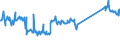 CN 73079980 /Exports /Unit = Prices (Euro/ton) /Partner: Sweden /Reporter: Eur27_2020 /73079980:Tube or Pipe Fittings, of Iron or Steel (Excl. of Cast Iron or Stainless Steel, Threaded, Butt Welding Fittings, and Flanges)