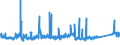 CN 73082000 /Exports /Unit = Prices (Euro/ton) /Partner: Germany /Reporter: Eur27_2020 /73082000:Towers and Lattice Masts, of Iron or Steel