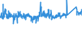 KN 73089051 /Exporte /Einheit = Preise (Euro/Tonne) /Partnerland: Luxemburg /Meldeland: Eur27_2020 /73089051:Verbundplatten aus Zwei Profilblechen aus Eisen Oder Stahl und Einer Isolierenden Mittellage