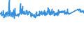 KN 73089051 /Exporte /Einheit = Preise (Euro/Tonne) /Partnerland: Norwegen /Meldeland: Eur27_2020 /73089051:Verbundplatten aus Zwei Profilblechen aus Eisen Oder Stahl und Einer Isolierenden Mittellage