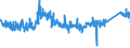 KN 73089051 /Exporte /Einheit = Preise (Euro/Tonne) /Partnerland: Polen /Meldeland: Eur27_2020 /73089051:Verbundplatten aus Zwei Profilblechen aus Eisen Oder Stahl und Einer Isolierenden Mittellage