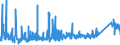 CN 73089059 /Exports /Unit = Prices (Euro/ton) /Partner: Liechtenstein /Reporter: Eur27_2020 /73089059:Structures and Parts of Structures, of Iron or Steel, Solely or Principally of Sheet, N.e.s. (Excl. Doors and Windows and Their Frames, and Panels Comprising two Walls of Profiled `ribbed` Sheet, of Iron or Steel, With an Insulating Core)