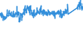 CN 7308 /Exports /Unit = Prices (Euro/ton) /Partner: Luxembourg /Reporter: Eur27_2020 /7308:Structures and Parts of Structures `e.g., Bridges and Bridge-sections, Lock-gates, Towers, Lattice Masts, Roofs, Roofing Frameworks, Doors and Windows and Their Frames and Thresholds for Doors, Shutters, Balustrades, Pillars and Columns`, of Iron or Steel; Plates, Rods, Angles, Shapes, Sections, Tubes and the Like, Prepared for use in Structures, of Iron or Steel (Excl. Prefabricated Buildings of Heading 9406)
