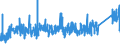 KN 7309 /Exporte /Einheit = Preise (Euro/Tonne) /Partnerland: Rumaenien /Meldeland: Eur27_2020 /7309:Sammelbehälter, Fässer, Bottiche und ähnl. Behälter, aus Eisen Oder Stahl, für Stoffe Aller art (Ausg. Verdichtete Oder Verflüssigte Gase), mit Einem Fassungsvermögen von > 300 l, Ohne Mechanische Oder Wärmetechnische Einrichtungen, Auch mit Innenauskleidung Oder Wärmeschutzverkleidung (Ausg. Warenbehälter [container], Speziell für Eine Oder Mehrere Beförderungsarten Gebaut Oder Ausgestattet)