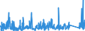 KN 7309 /Exporte /Einheit = Preise (Euro/Tonne) /Partnerland: Bosn.-herzegowina /Meldeland: Eur27_2020 /7309:Sammelbehälter, Fässer, Bottiche und ähnl. Behälter, aus Eisen Oder Stahl, für Stoffe Aller art (Ausg. Verdichtete Oder Verflüssigte Gase), mit Einem Fassungsvermögen von > 300 l, Ohne Mechanische Oder Wärmetechnische Einrichtungen, Auch mit Innenauskleidung Oder Wärmeschutzverkleidung (Ausg. Warenbehälter [container], Speziell für Eine Oder Mehrere Beförderungsarten Gebaut Oder Ausgestattet)