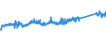 KN 73121081 /Exporte /Einheit = Preise (Euro/Tonne) /Partnerland: Deutschland /Meldeland: Eur27_2020 /73121081:Kabel und Seile `einschl. Verschlossene Seile`, aus Eisen Oder Anderem als Nichtrostendem Stahl, mit Einer Größten Querschnittsabmessung von > 3 mm bis 12 mm, Nichtüberzogen Oder nur Verzinkt (Ausg. Isolierte Erzeugnisse für die Elektrotechnik Sowie Verwundener Zaundraht und Stacheldraht)