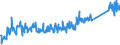 KN 73121081 /Exporte /Einheit = Preise (Euro/Tonne) /Partnerland: Ver.koenigreich /Meldeland: Eur27_2020 /73121081:Kabel und Seile `einschl. Verschlossene Seile`, aus Eisen Oder Anderem als Nichtrostendem Stahl, mit Einer Größten Querschnittsabmessung von > 3 mm bis 12 mm, Nichtüberzogen Oder nur Verzinkt (Ausg. Isolierte Erzeugnisse für die Elektrotechnik Sowie Verwundener Zaundraht und Stacheldraht)