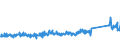 KN 73121081 /Exporte /Einheit = Preise (Euro/Tonne) /Partnerland: Belgien /Meldeland: Eur27_2020 /73121081:Kabel und Seile `einschl. Verschlossene Seile`, aus Eisen Oder Anderem als Nichtrostendem Stahl, mit Einer Größten Querschnittsabmessung von > 3 mm bis 12 mm, Nichtüberzogen Oder nur Verzinkt (Ausg. Isolierte Erzeugnisse für die Elektrotechnik Sowie Verwundener Zaundraht und Stacheldraht)