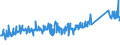 KN 73121081 /Exporte /Einheit = Preise (Euro/Tonne) /Partnerland: Schweden /Meldeland: Eur27_2020 /73121081:Kabel und Seile `einschl. Verschlossene Seile`, aus Eisen Oder Anderem als Nichtrostendem Stahl, mit Einer Größten Querschnittsabmessung von > 3 mm bis 12 mm, Nichtüberzogen Oder nur Verzinkt (Ausg. Isolierte Erzeugnisse für die Elektrotechnik Sowie Verwundener Zaundraht und Stacheldraht)