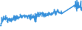 KN 73121081 /Exporte /Einheit = Preise (Euro/Tonne) /Partnerland: Schweiz /Meldeland: Eur27_2020 /73121081:Kabel und Seile `einschl. Verschlossene Seile`, aus Eisen Oder Anderem als Nichtrostendem Stahl, mit Einer Größten Querschnittsabmessung von > 3 mm bis 12 mm, Nichtüberzogen Oder nur Verzinkt (Ausg. Isolierte Erzeugnisse für die Elektrotechnik Sowie Verwundener Zaundraht und Stacheldraht)