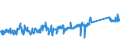 KN 73121083 /Exporte /Einheit = Preise (Euro/Tonne) /Partnerland: Deutschland /Meldeland: Eur27_2020 /73121083:Kabel und Seile `einschl. Verschlossene Seile`, aus Eisen Oder Anderem als Nichtrostendem Stahl, mit Einer Größten Querschnittsabmessung von > 12 mm bis 24 mm, Nichtüberzogen Oder nur Verzinkt (Ausg. Isolierte Erzeugnisse für die Elektrotechnik Sowie Verwundener Zaundraht und Stacheldraht)