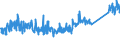 KN 73121083 /Exporte /Einheit = Preise (Euro/Tonne) /Partnerland: Daenemark /Meldeland: Eur27_2020 /73121083:Kabel und Seile `einschl. Verschlossene Seile`, aus Eisen Oder Anderem als Nichtrostendem Stahl, mit Einer Größten Querschnittsabmessung von > 12 mm bis 24 mm, Nichtüberzogen Oder nur Verzinkt (Ausg. Isolierte Erzeugnisse für die Elektrotechnik Sowie Verwundener Zaundraht und Stacheldraht)