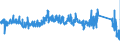 KN 73151190 /Exporte /Einheit = Preise (Euro/Tonne) /Partnerland: Italien /Meldeland: Eur27_2020 /73151190:Rollenketten aus Eisen Oder Stahl (Ausg. von der für Fahrräder, Mopeds und Krafträder Verwendeten Art)