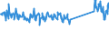 KN 73158200 /Exporte /Einheit = Preise (Euro/Tonne) /Partnerland: Italien /Meldeland: Eur27_2020 /73158200:Ketten aus Eisen Oder Stahl, mit Geschweißten Gliedern (Ausg. Gelenkketten, Gleitschutzketten und Stegketten)