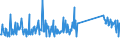 KN 73158200 /Exporte /Einheit = Preise (Euro/Tonne) /Partnerland: Estland /Meldeland: Eur27_2020 /73158200:Ketten aus Eisen Oder Stahl, mit Geschweißten Gliedern (Ausg. Gelenkketten, Gleitschutzketten und Stegketten)