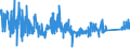 CN 73181491 /Exports /Unit = Prices (Euro/ton) /Partner: Luxembourg /Reporter: Eur27_2020 /73181491:Spaced-thread Screws of Iron or Steel Other Than Stainless