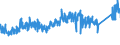 CN 73181900 /Exports /Unit = Prices (Euro/ton) /Partner: Sweden /Reporter: Eur27_2020 /73181900:Threaded Articles, of Iron or Steel, N.e.s.